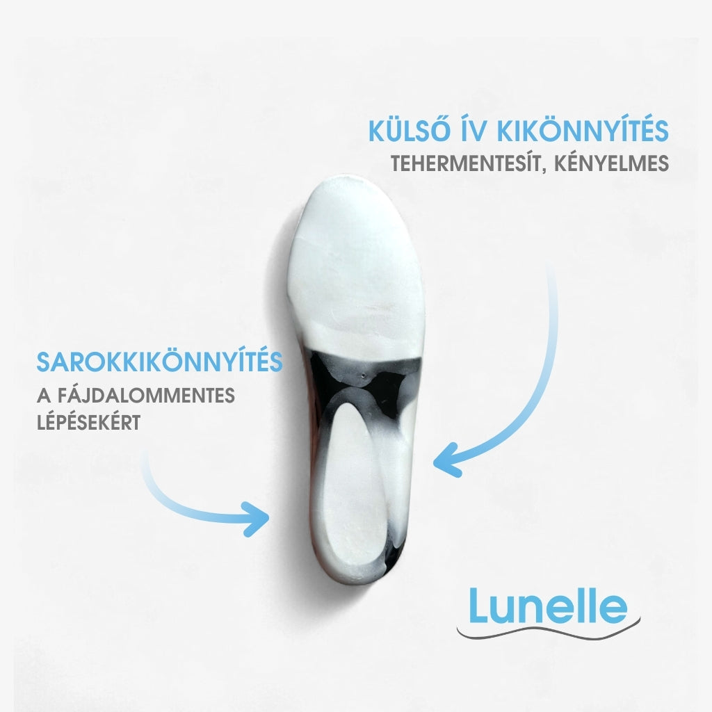 Lunelle Dakar Everyday Anatómiai Talpbetét