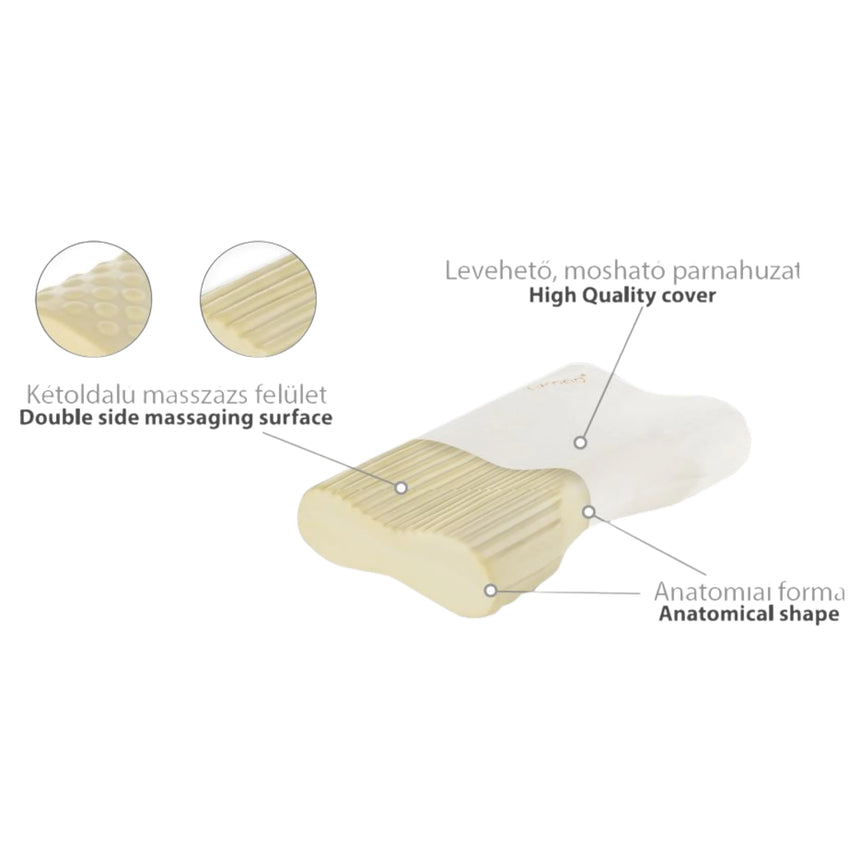 QMED Horkolásgátló Párna