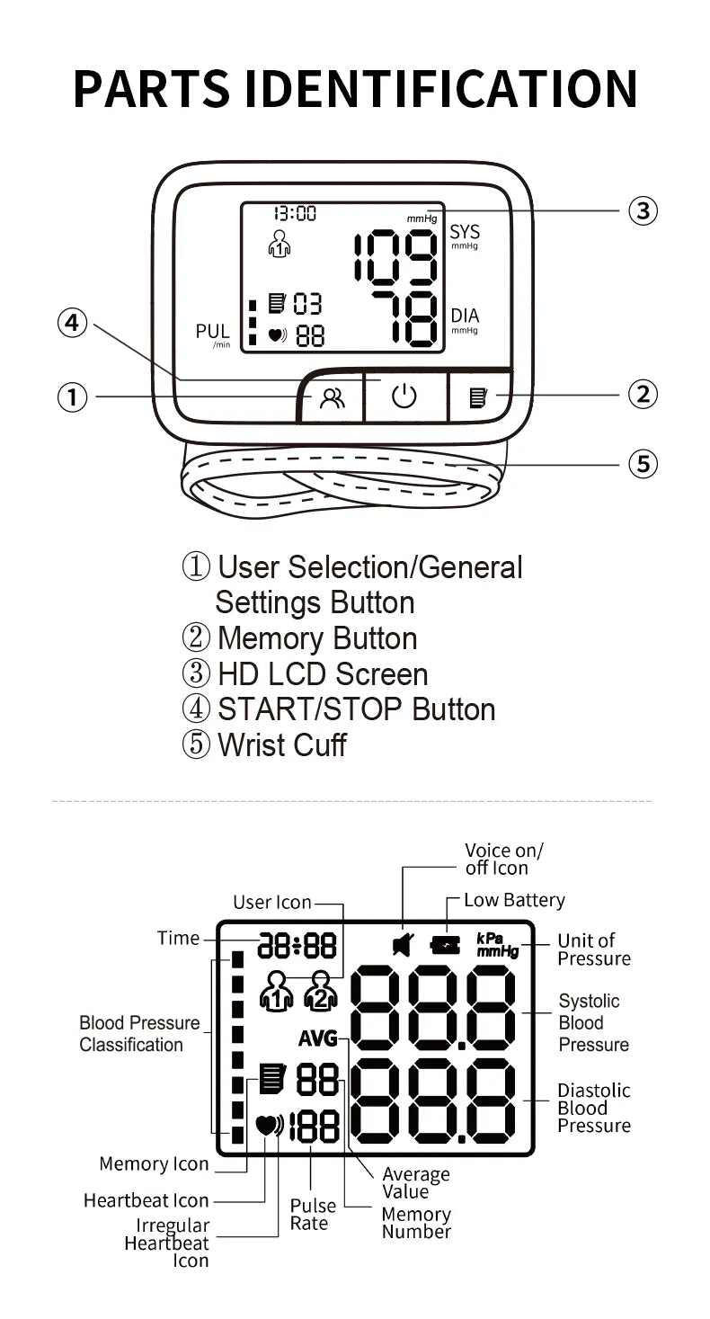 Vitalmed Vérnyomásmérő Csuklós - AOJ 35D