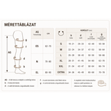 Elastofit I. Kompressziós Combharisnya