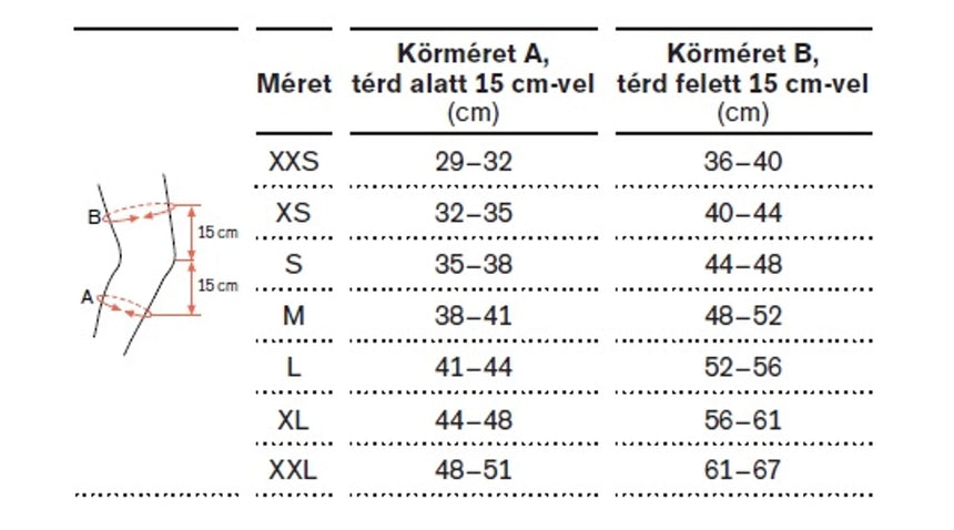 Ottobock Genu Direxa Térdrögzítő